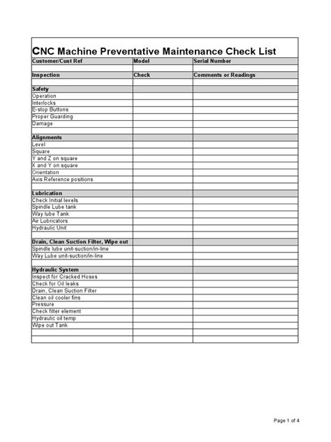 cnc machine preventive maintenance checklist pdf|cnc machine maintenance manual PDF.